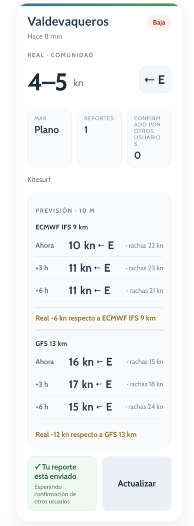 Condiciones de viento real en Valdevaqueros con reportes de usuarios y previsiones ECMWF y GFS